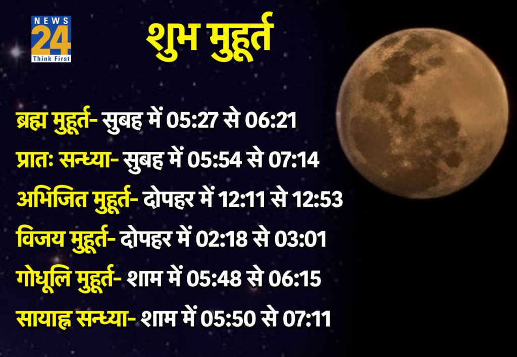 20 January 2026 Ka Shubh Muhurat