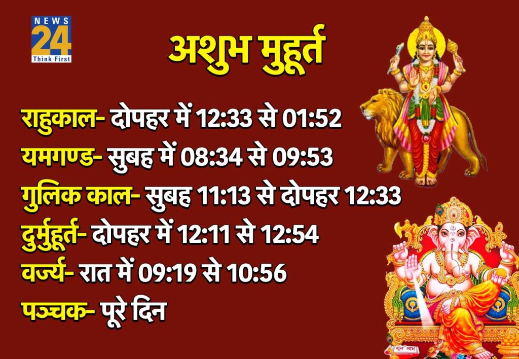 21 January 2026 Ka Ashubh Muhurat