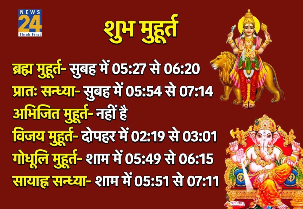 21 January 2026 Ka Shubh Muhurat