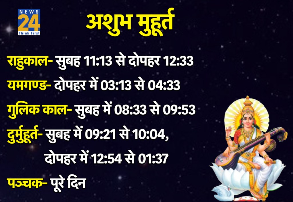 23 January 2026 Ka Ashubh Muhurat