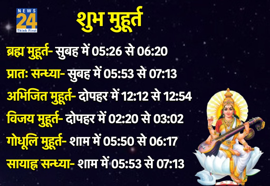 23 January 2026 Ka Shubh Muhurat