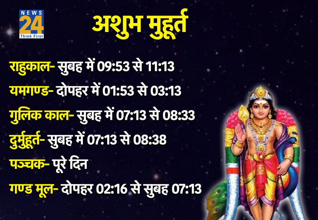 24 January 2026 Ka Ashubh Muhurat