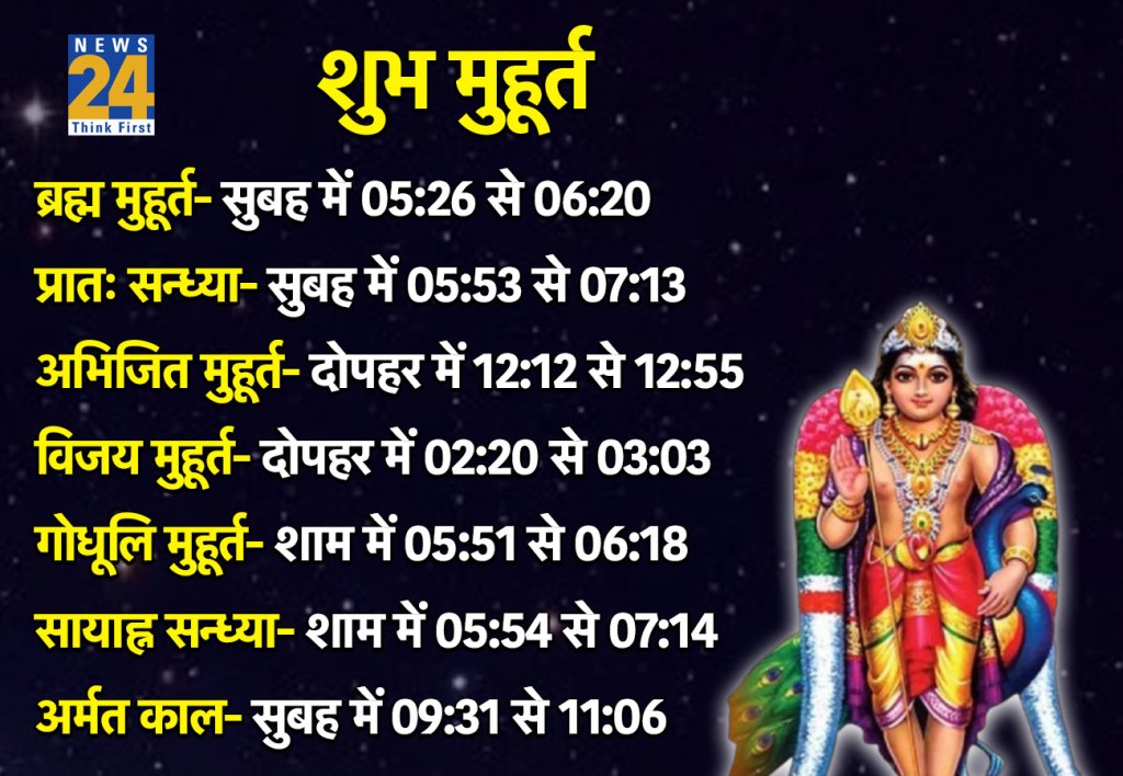 24 January 2026 Ka Shubh Muhurat