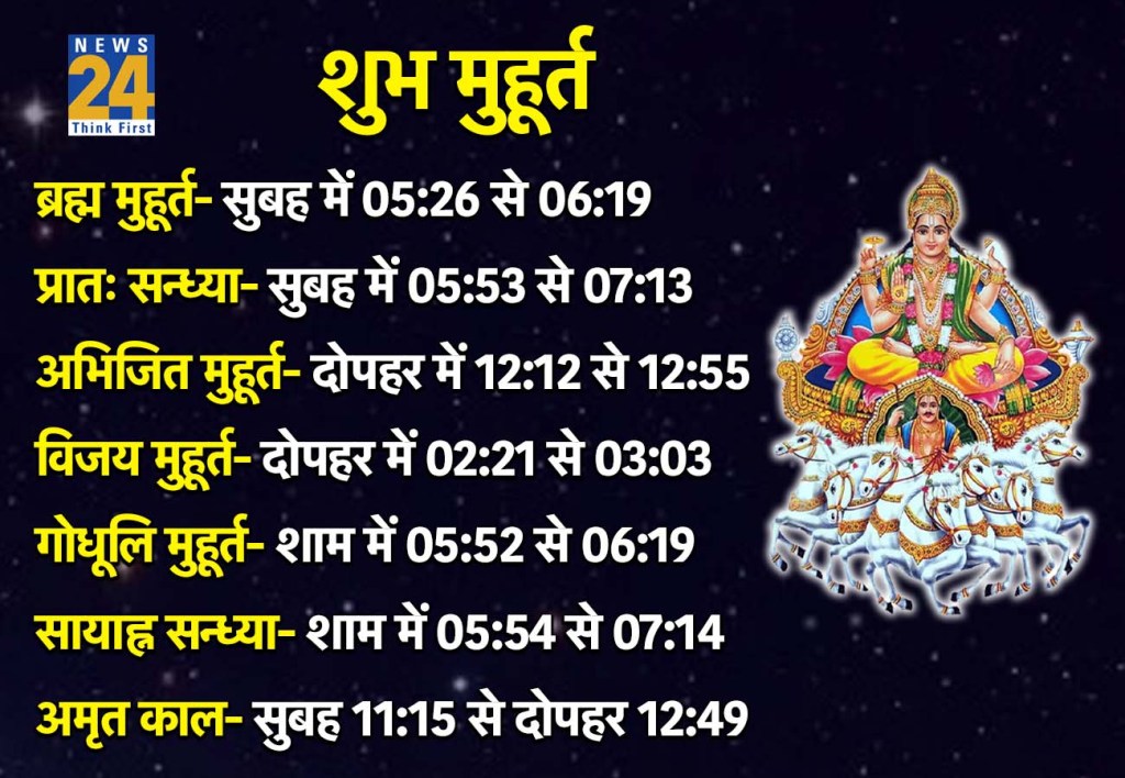 25 January 2026 Ka Shubh Muhurat