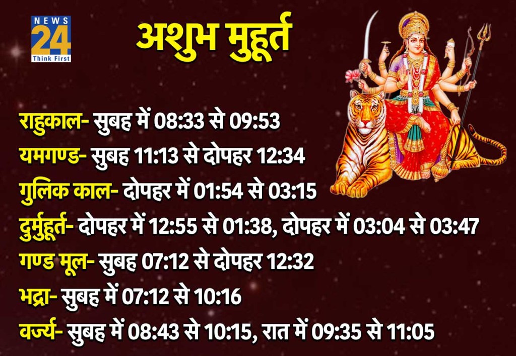 26 January 2026 Ka Ashubh Muhurat