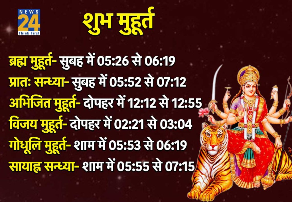 26 January 2026 Ka Shubh Muhurat