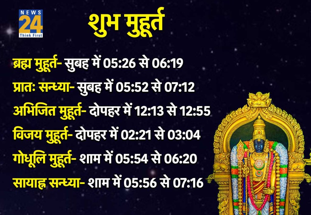 27 January 2026 Ka Shubh Muhurat