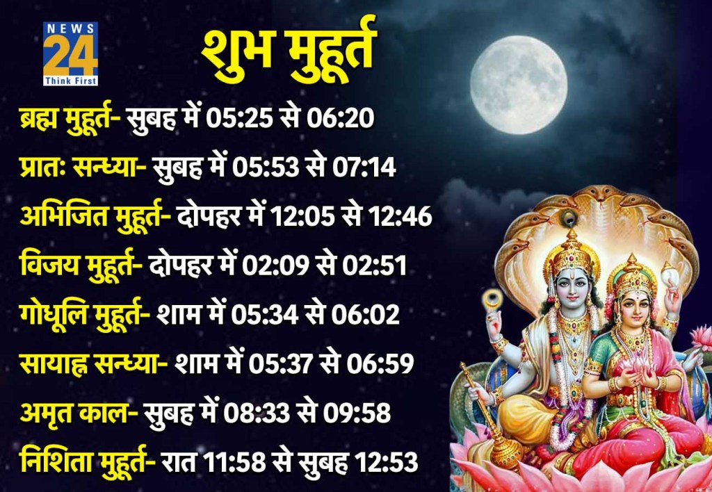 3 January 2026 Shubh Muhurat