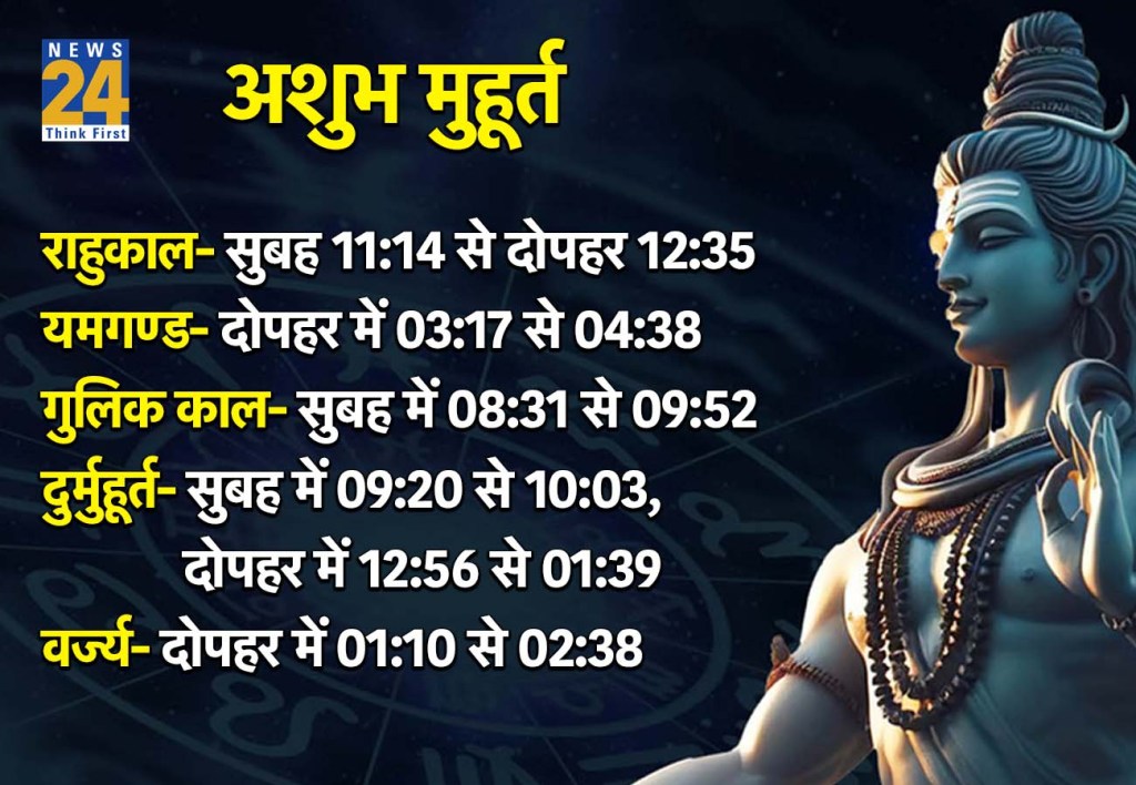 30 January 2026 Ka Ashubh Muhurat