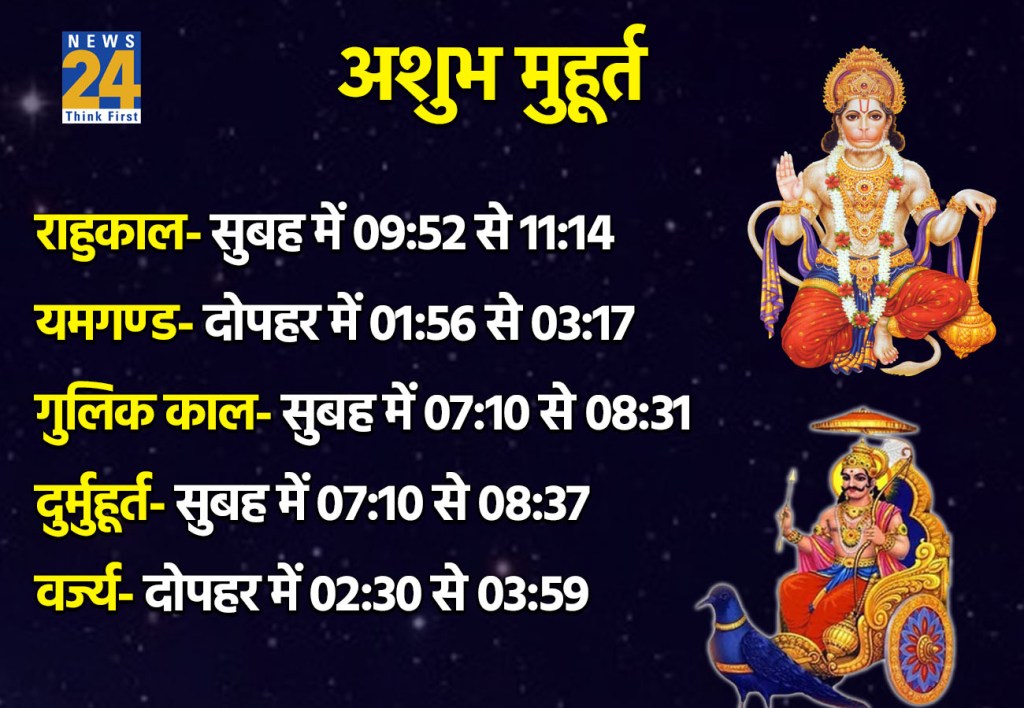 31 January 2026 Ka Ashubh Muhurat