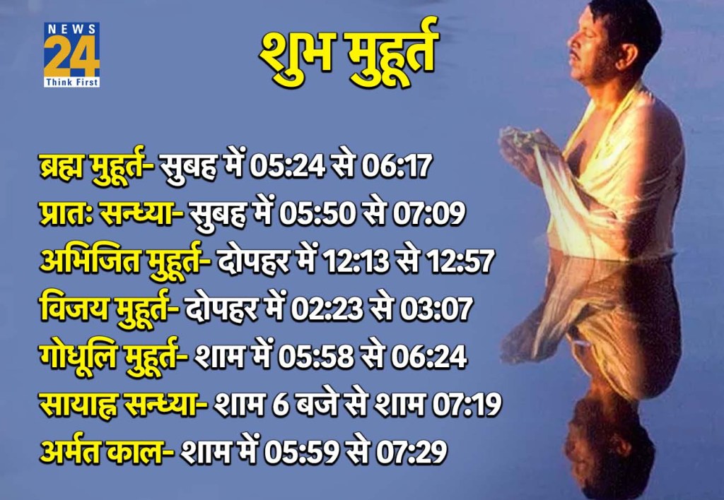 31 January 2026 Ka Shubh Muhurat