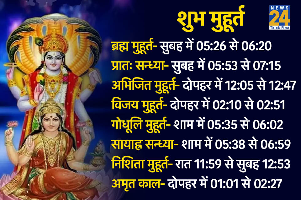 4 January 2026 Ka Shubh Muhurat