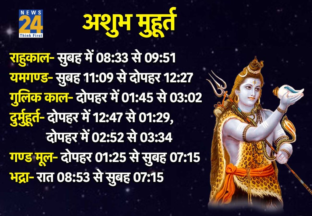 5 January 2026 Ka Ashubh Muhurat