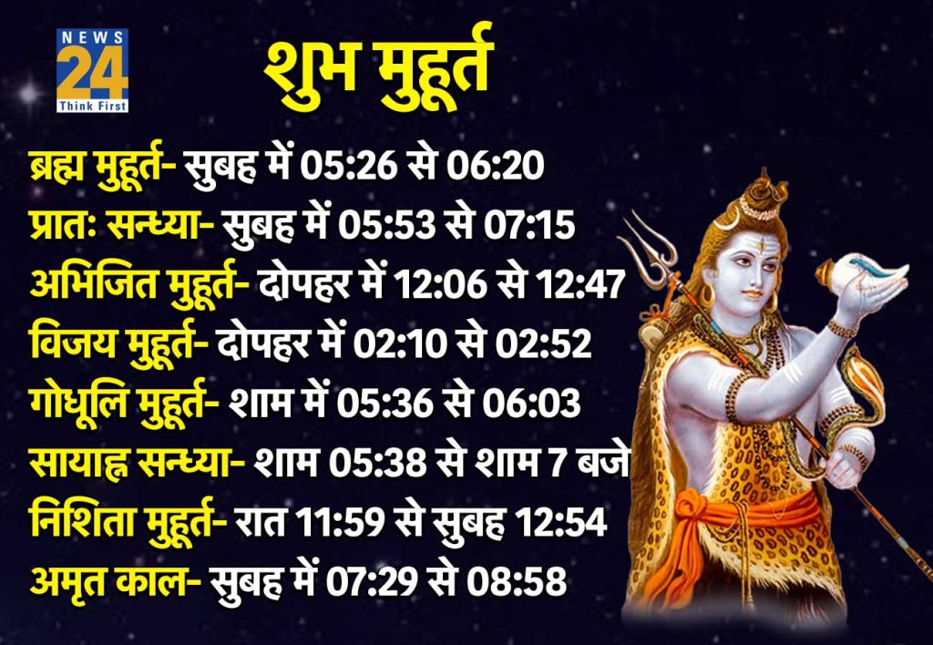 5 January 2026 Ka Shubh Muhurat