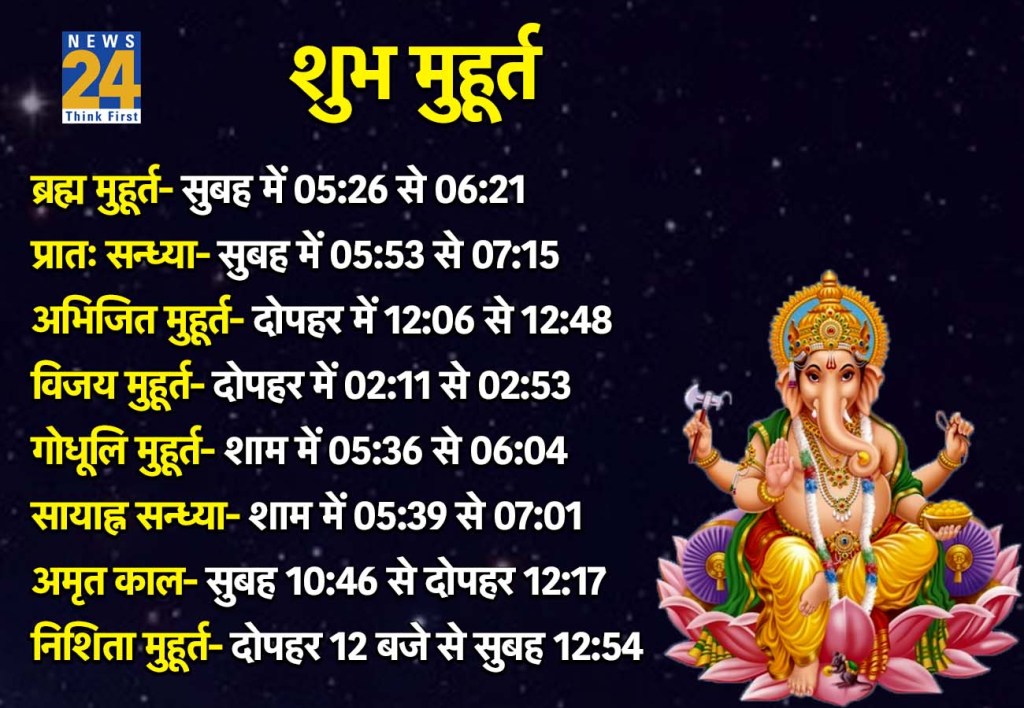 6 January 2026 Shubh Muhurat