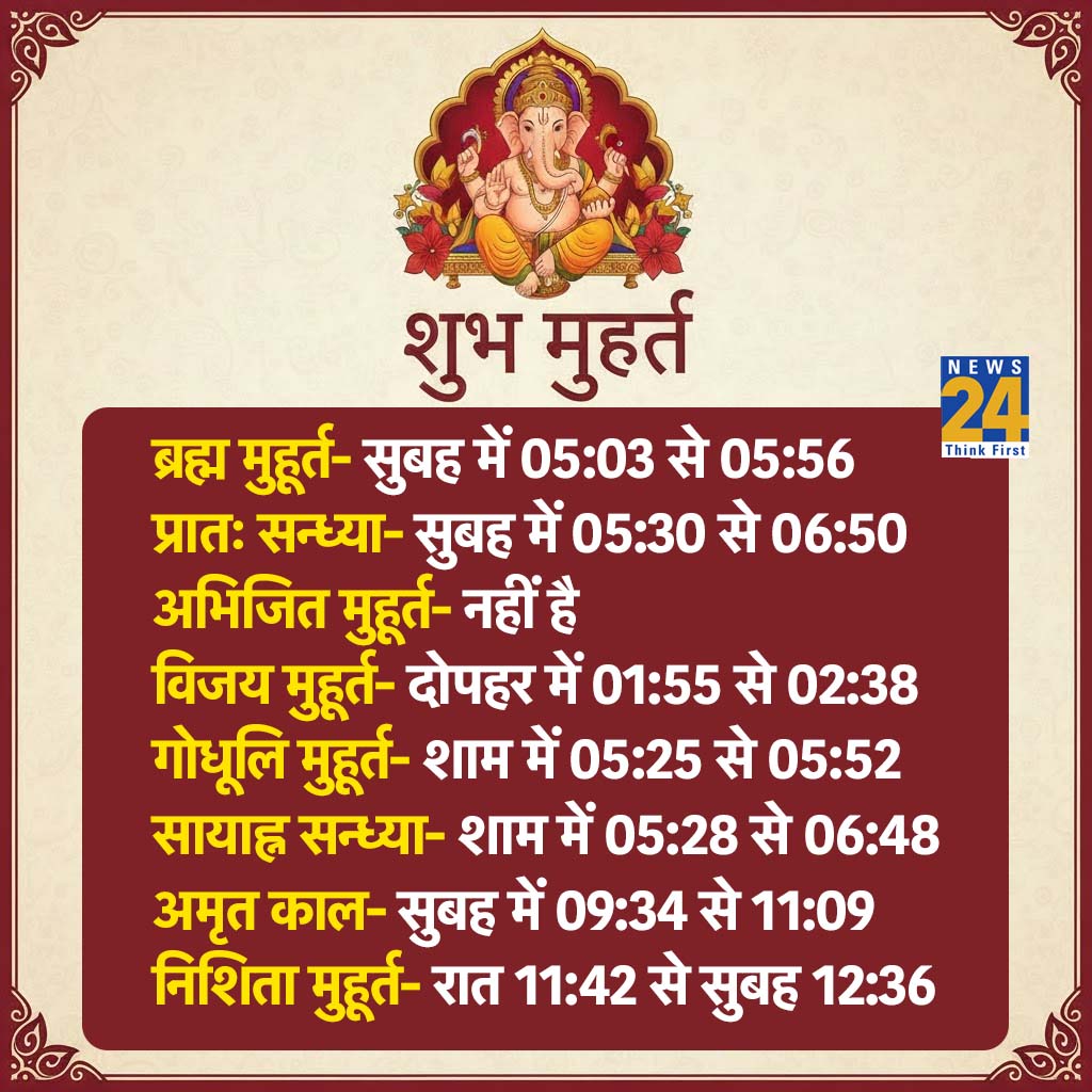 7 January 2026 Shubh Muhurat