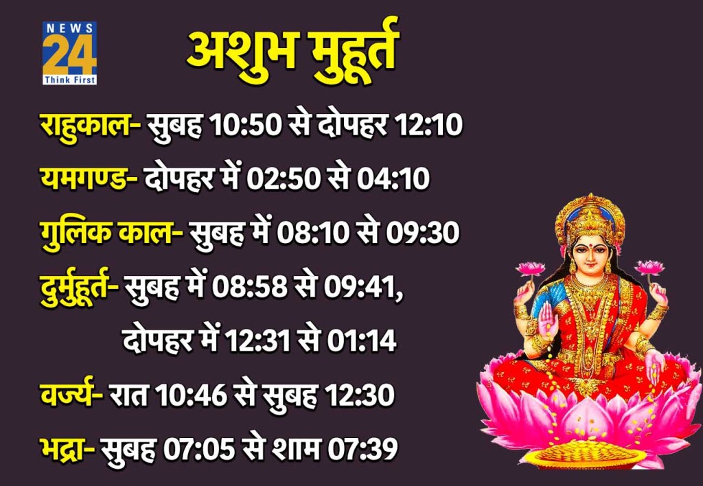 9 January 2026 Ashubh Muhurat