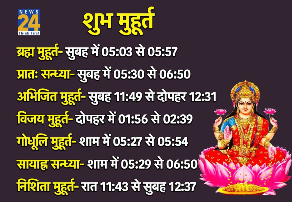 9 January 2026 Shubh Muhurat