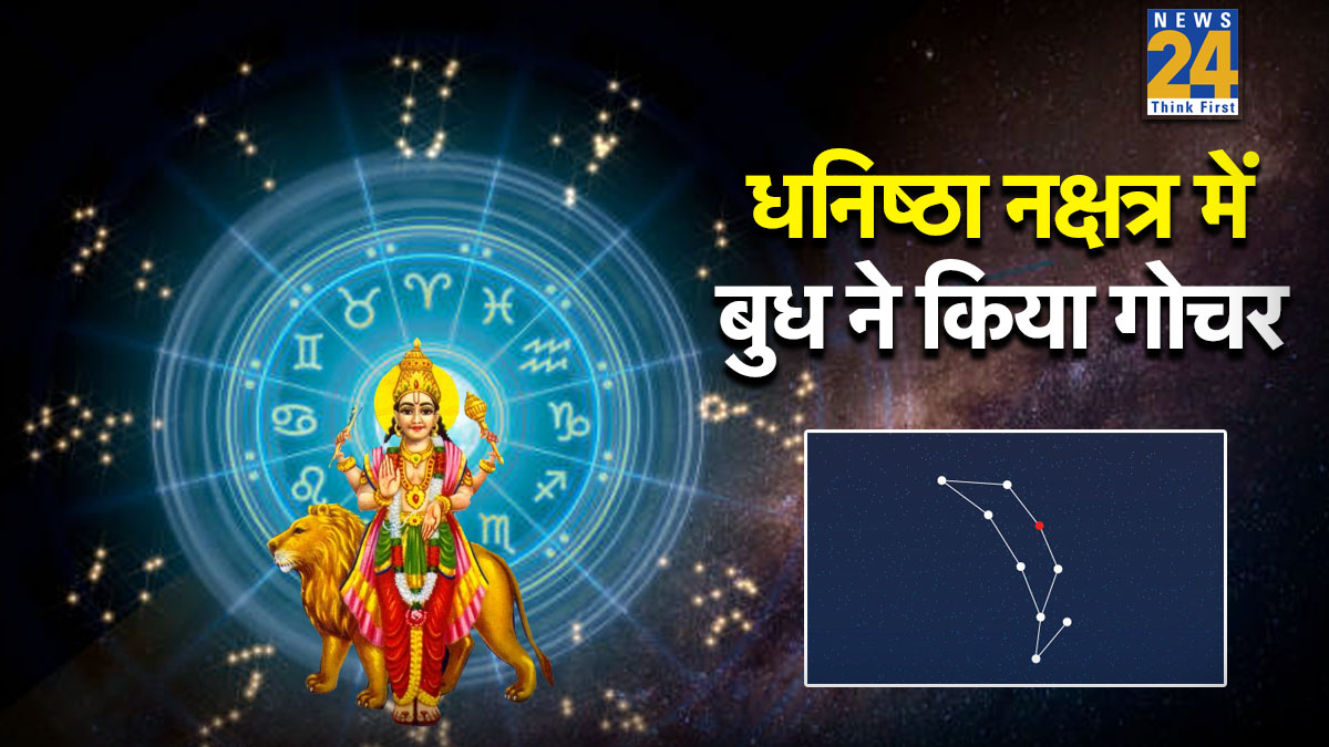 Budh Gochar 2026 Budh Gochar 2026-1