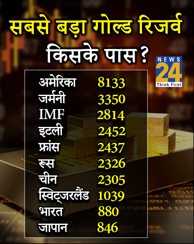 GOLD INDIA.jpg (2) -1-2-3