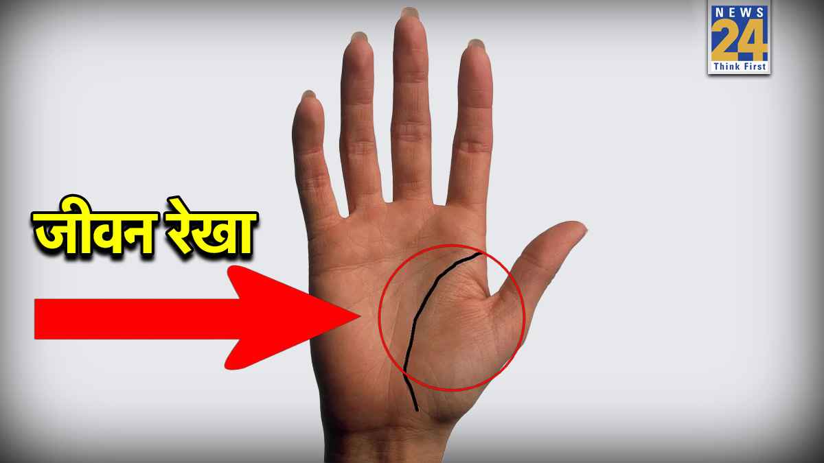 Hast Rekha Shastra
