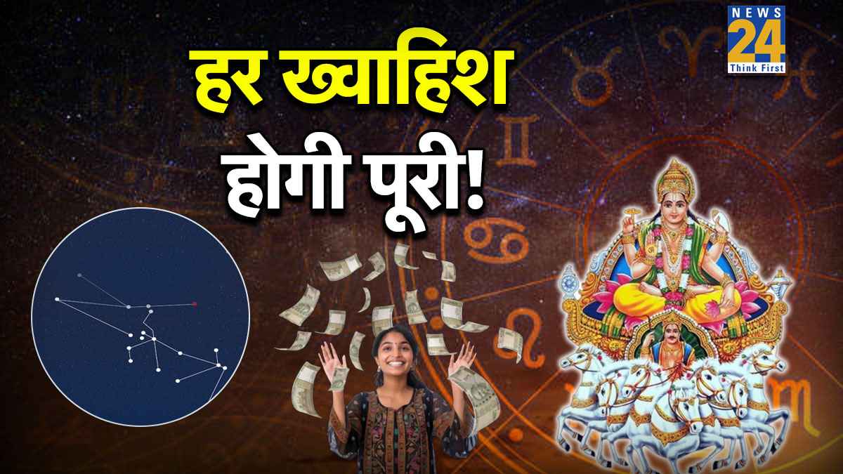 Lucky-Zodiac-Signs