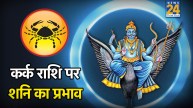 Kark Rashifal 2026
