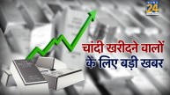 Silver Price Hike 2026