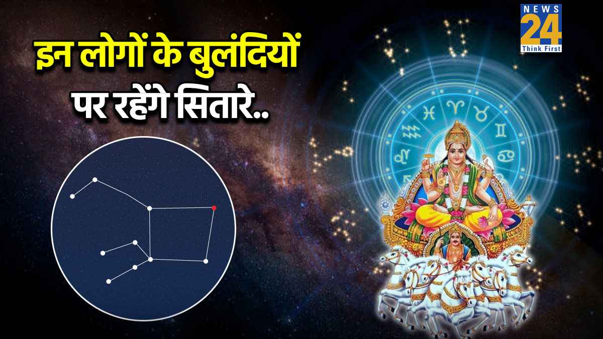 Surya Gochar 2026