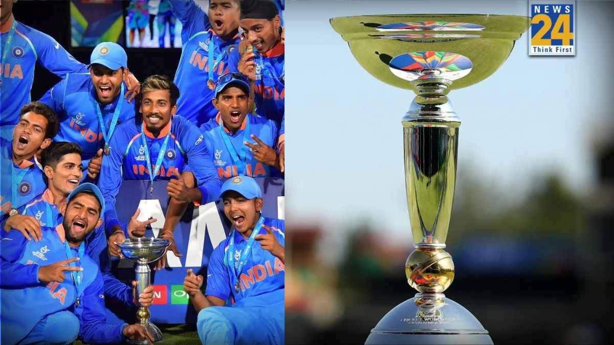 Teams Most U19 World Cup Trophies