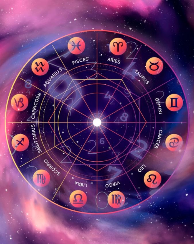 Lucky Zodiac Signs-1-2-3