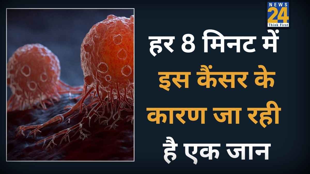 हर 8 मिनट में ये कैंसर ले रहा लोगों की जान! गलती से भी न करें इन लक्षणों को इग्नोर