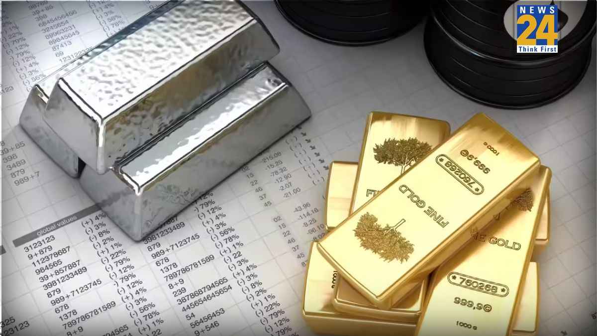 gold and silver price today