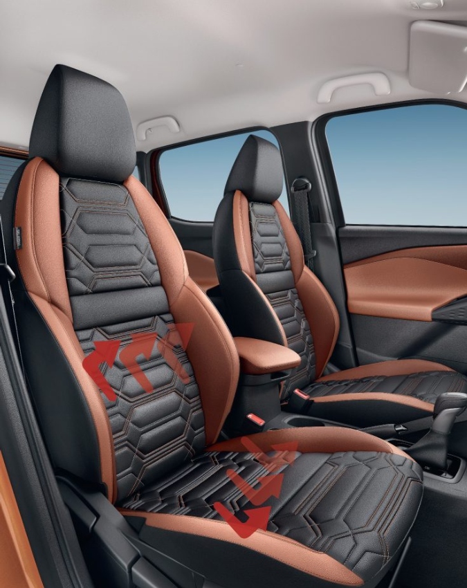 Nissan Magnite-1-2-3-4-5