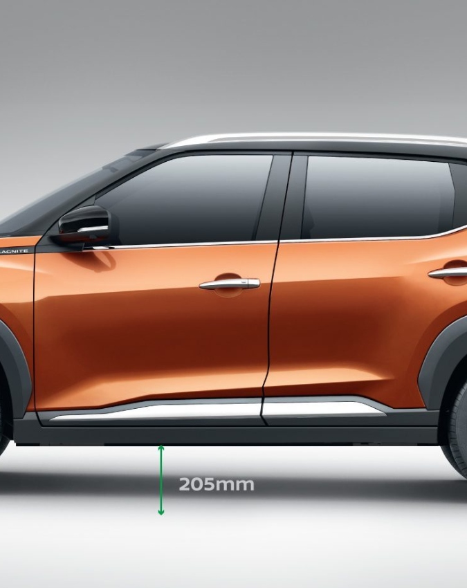 Nissan Magnite-1-2-3-4-5-6