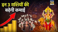 Budh Gochar 2026