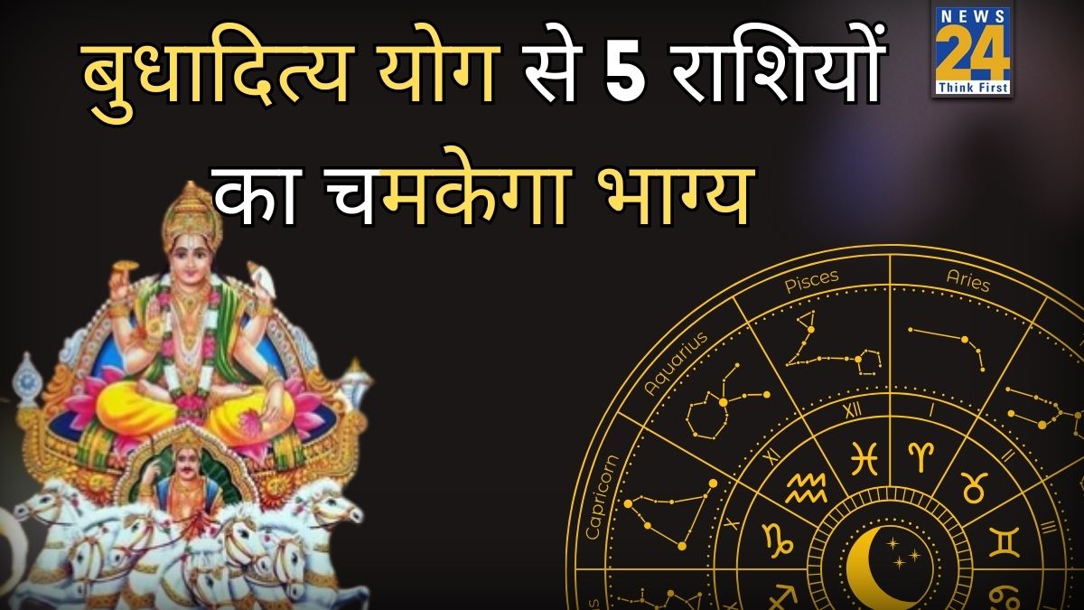 Lucky Zodiac Signs Lucky Zodiac Signs-1