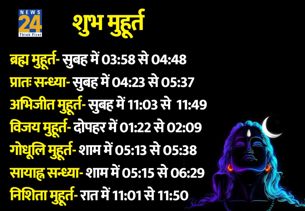 1 March 2026 Ka Shubh Muhurat