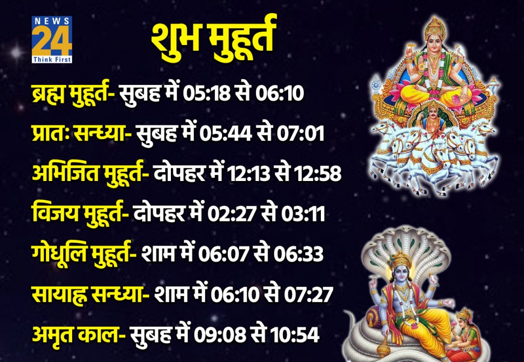 13 February 2026 Ka Shubh Muhurat