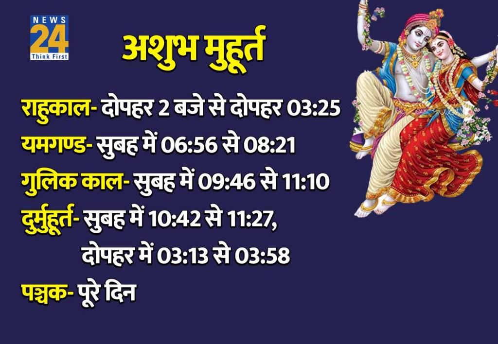 19 February 2026 Ka Ashubh Muhurat