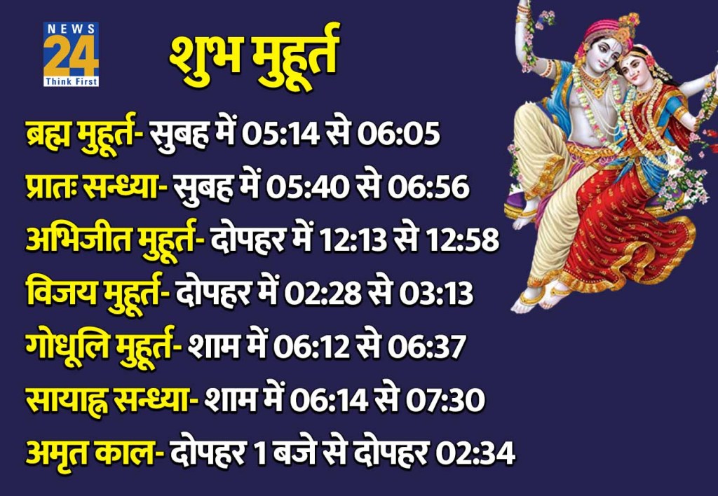 19 February 2026 Ka Shubh Muhurat