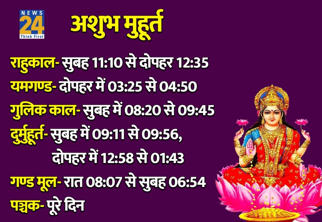 20 February 2026 Ka Ashubh Muhurat