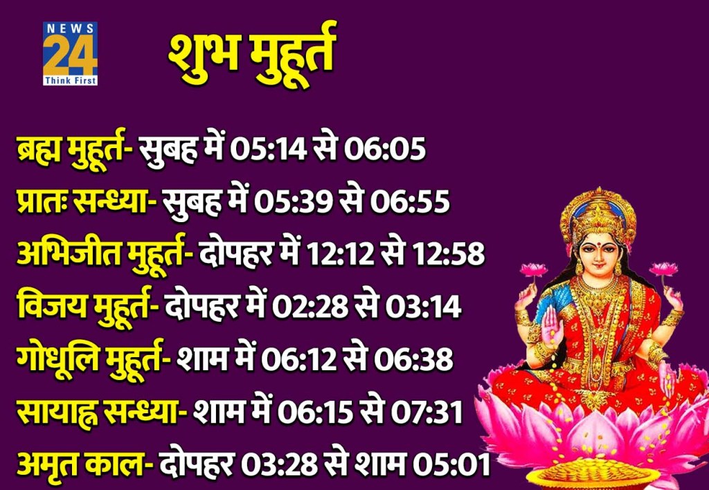 20 February 2026 Ka Shubh Muhurat