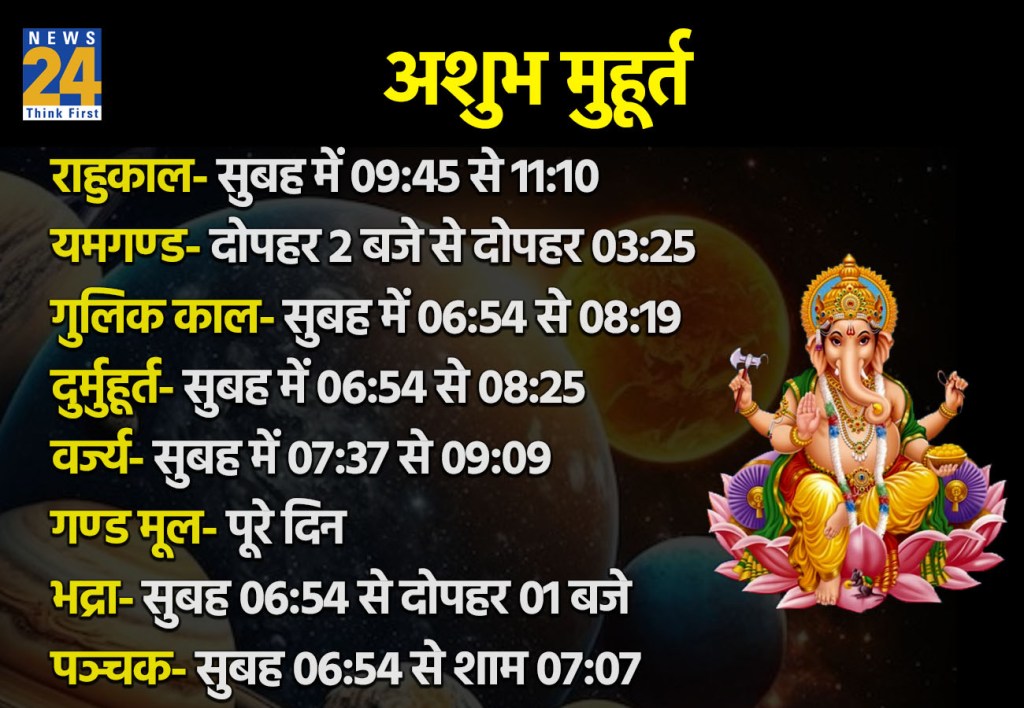 21 February 2026 Ka Ashubh Muhurat