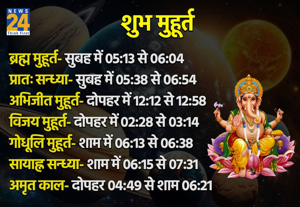 21 February 2026 Ka Shubh Muhurat