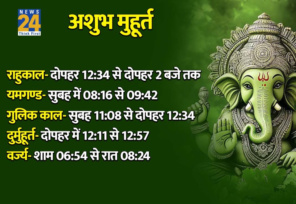 25 February 2026 Ka Ashubh Muhurat