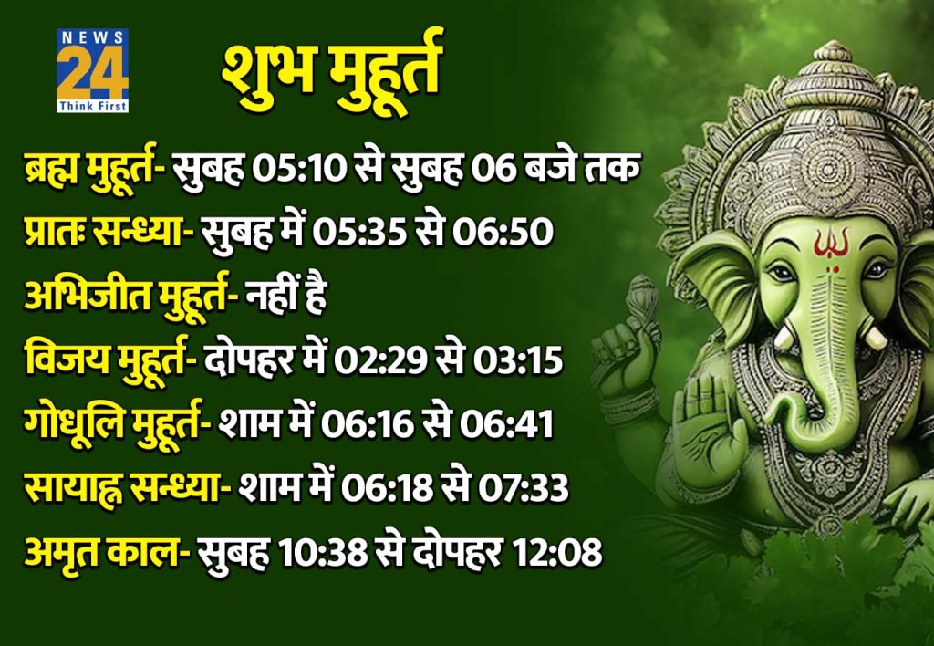 25 February 2026 Ka Shubh Muhurat