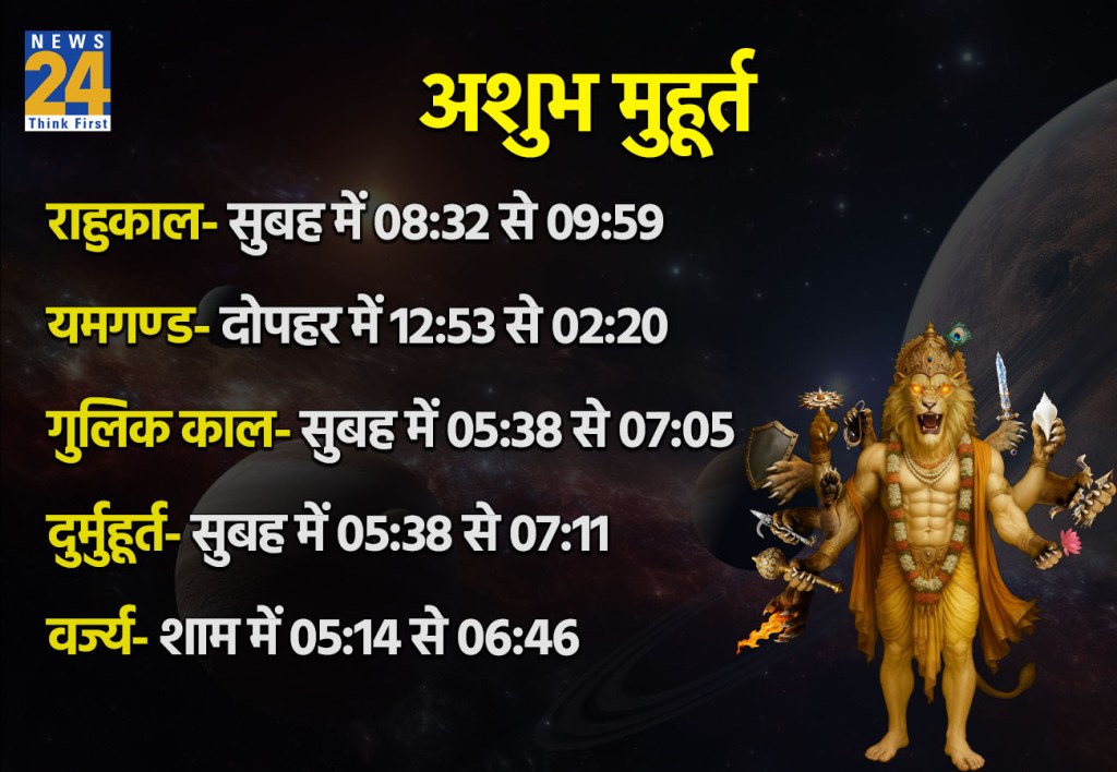 28 February 2026 Ka Ashubh Muhurat