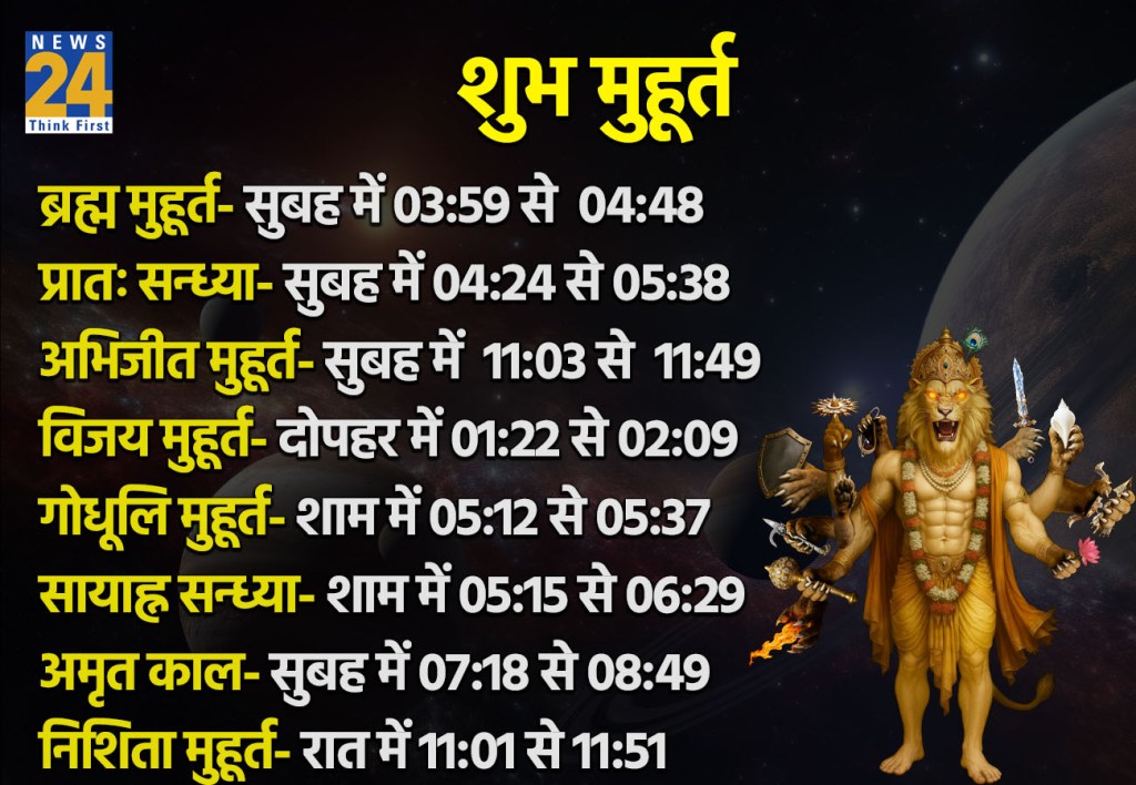 28 February 2026 Ka Shubh Muhurat