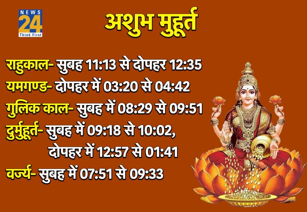 6 February 2026 Ka Ashubh Muhurat